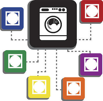 正常干燥-无热国际洗衣指示单一图标图片下载