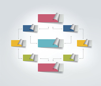 流程图。信息图方案。颜色连接文本字段。图片下载