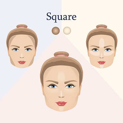 方面校正图片下载