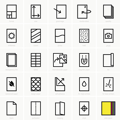 论文属性图标图片下载