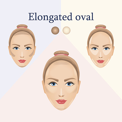矫正长鹅蛋脸图片下载