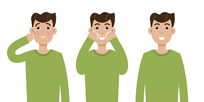 青春痘男士前后，男士护肤，矢量人物插画。图片下载