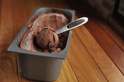 冰淇淋图片素材ID：171285580