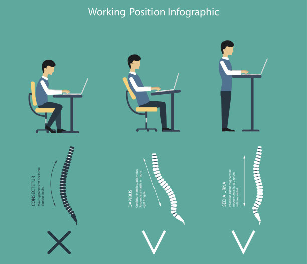 矢量插图。背痛时如何工作。图片下载