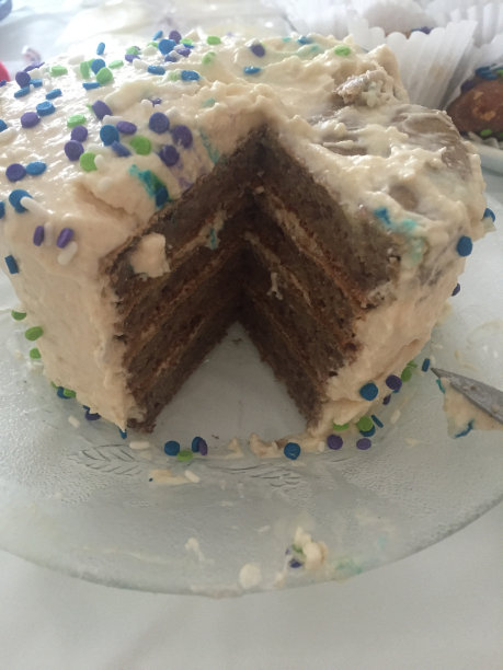 生日蛋糕图片下载