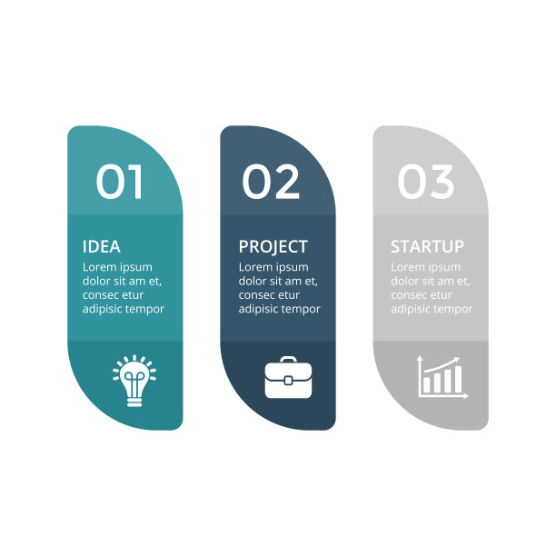 矢量标签信息图、图表、图表、表示图。经营理念3贴纸选项，零件，步骤，流程。抽象的横幅图片下载