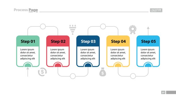 工作流程幻灯片模板的五个步骤图片下载