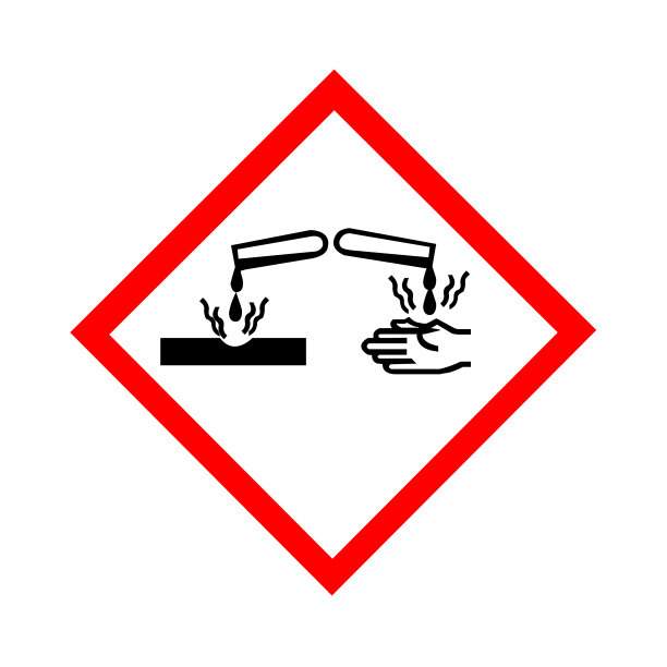 全球协调系统(GHS)腐蚀符号、警告标志标准象形图图片下载