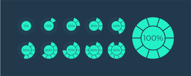 未来的进度加载条。的一组指标。下载进度，网页设计模板，界面上传。图片下载