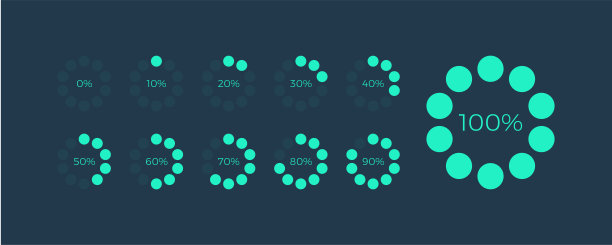 未来的进度加载条。的一组指标。下载进度，网页设计模板，界面上传。图片下载