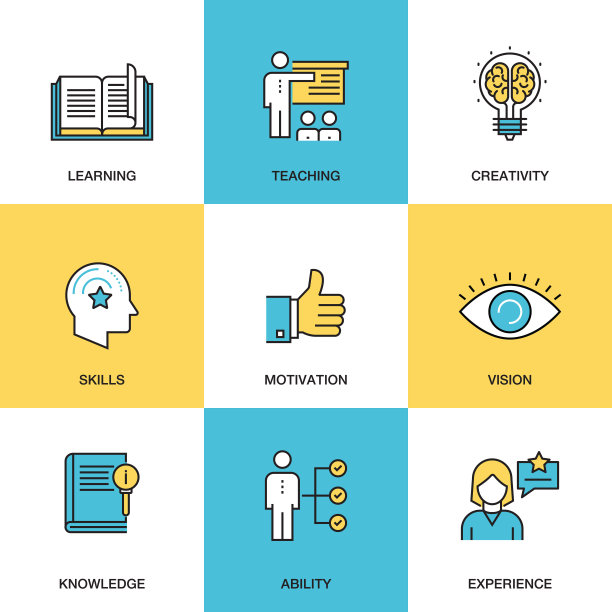 培训理念、学习、知识、创新。图片下载