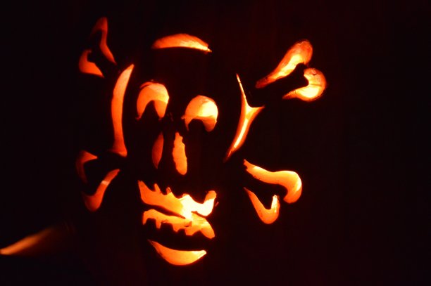 骷髅旗。图片下载