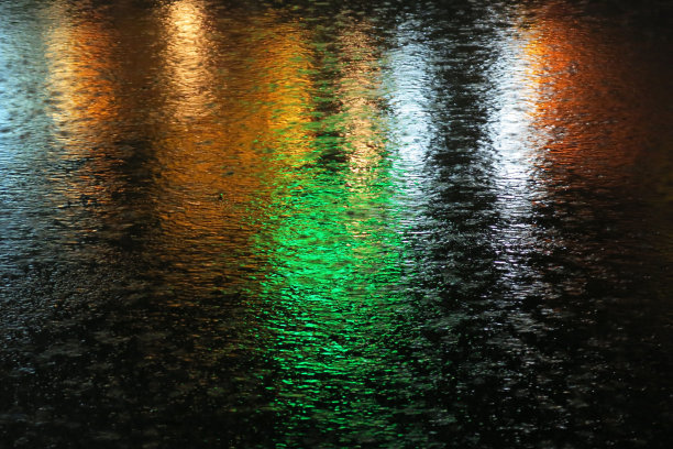 地表水图片下载