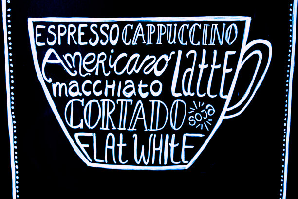 黑板上的咖啡字母广告标志图片下载