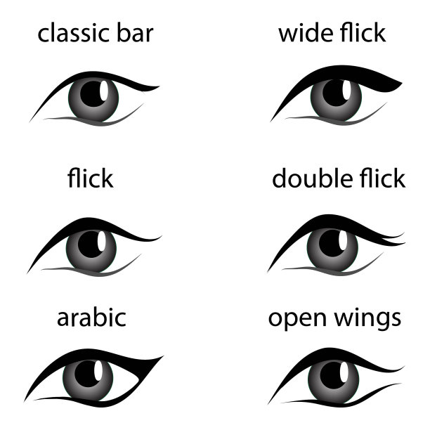 眼线向量集。图片下载