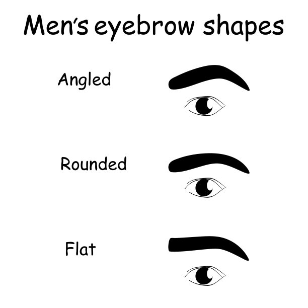 如何塑造男人的眉毛。图片下载