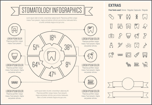 口腔医学线设计信息图模板素材图片