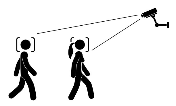 生物统计的识别。人脸识别系统概念。人脸识别。图片下载