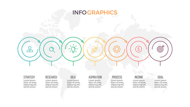 业务流程。时间轴信息图与7步，选项，箭头。向量模板。图片下载