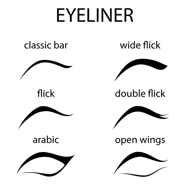眼线笔的类型，向量集图片下载