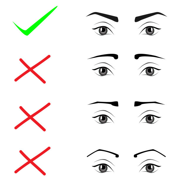 正确和错误的形状。图片下载