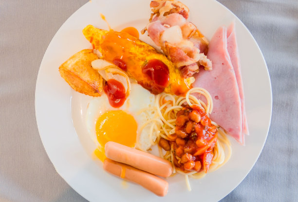 俯视图自制早餐煎蛋香肠培根在白色盘子里图片下载