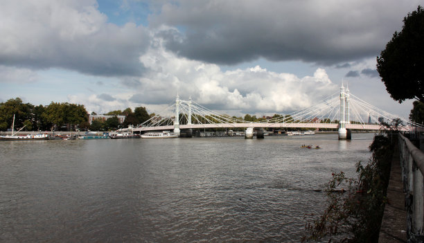 伦敦的看法图片下载