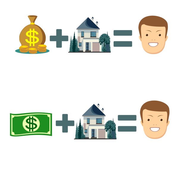 买栋房子，快乐地生活图片下载