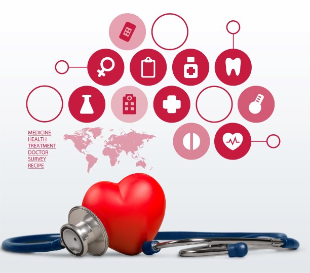 听诊器。图片下载