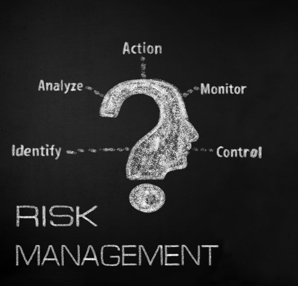 风险管理图片下载