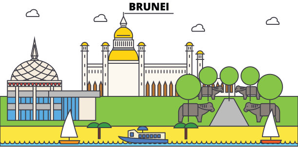 文莱勾勒城市天际线、线性插图、横幅、旅游地标、建筑剪影、矢量图片下载
