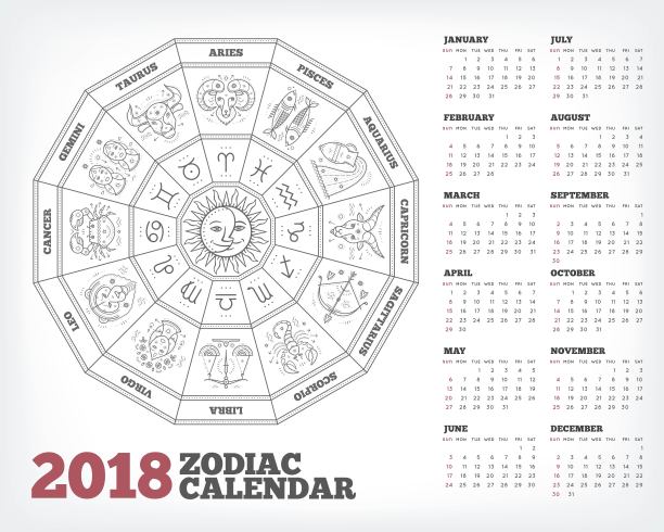 生肖圈2018年日历海报矢量插图图片下载