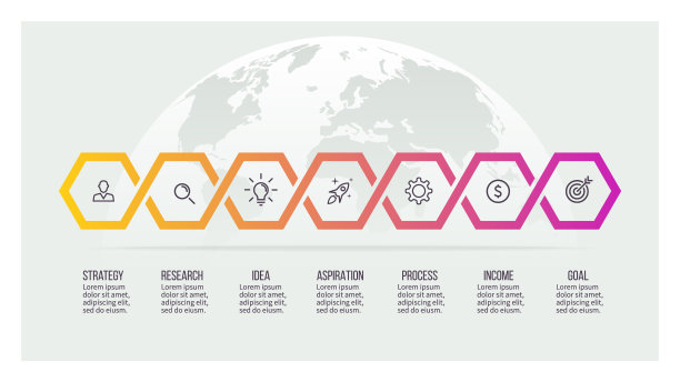 业务流程。时间轴信息图有7个选项。向量模板。图片下载