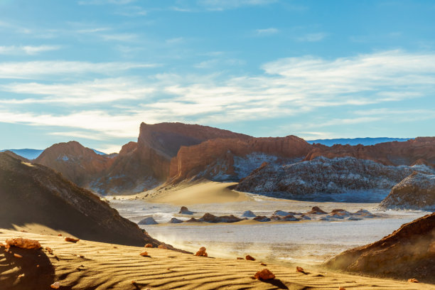 智利阿塔卡马圣佩德罗的月亮谷沙漠图片下载