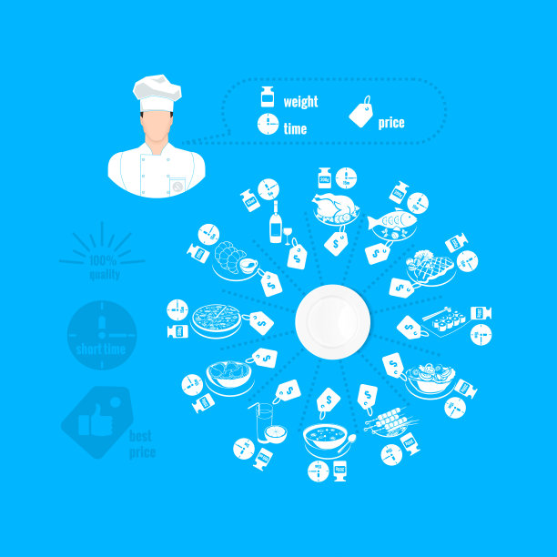 restoran菜单设置图片下载