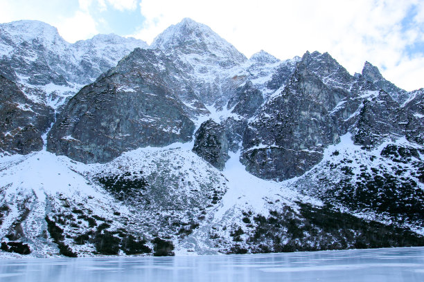 四周群山环绕的冰湖全景。图片下载