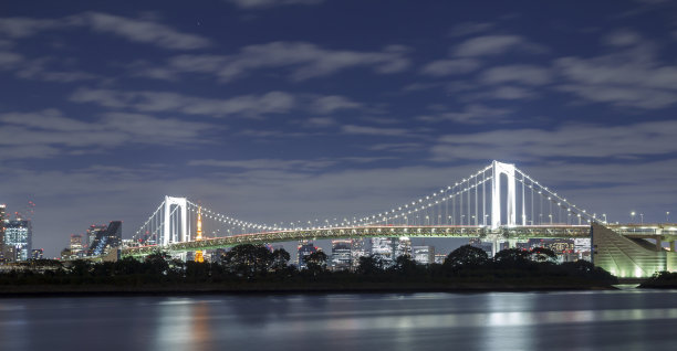 东京的天空图片下载