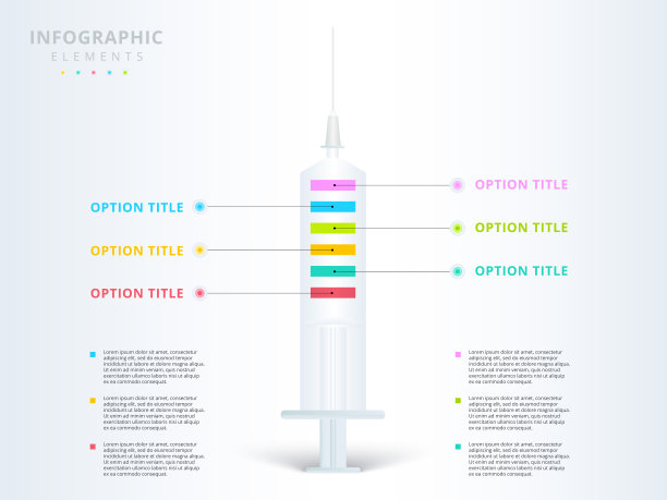 医疗注射器步骤业务图表信息图。疫苗或接种条形图元素。兴奋剂、药物注射图演示幻灯片模板。矢量信息图形设计。图片下载