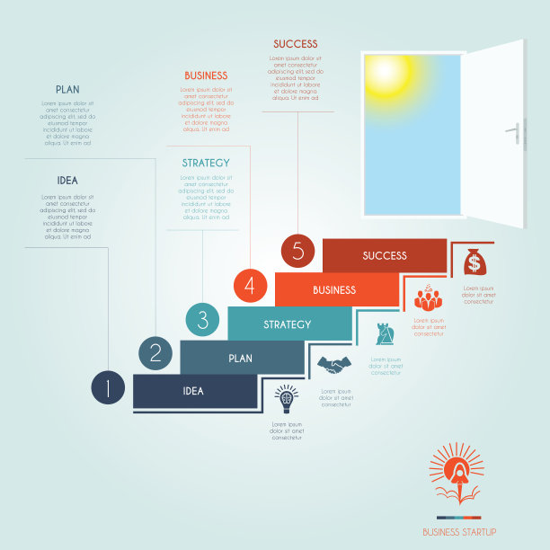 概念信息图沿着楼梯走到打开的门。企业的成功创业。模板5个位置，可能用于工作流，横幅，图表，网页设计，时间线，区域图，数字选项，步骤选项图片下载