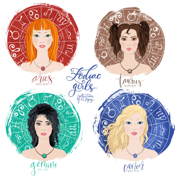 一套四生肖-白羊座，金牛座，双子座和巨蟹座图片下载