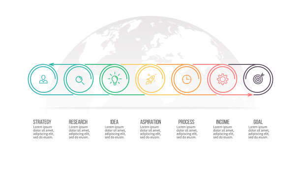 业务流程。时间轴有7个选项，圆圈。向量模板。图片下载