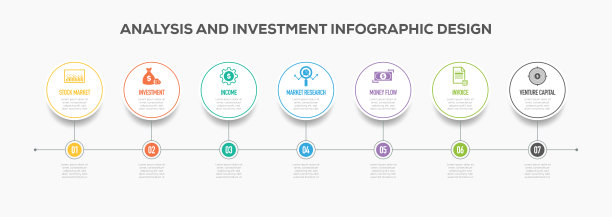 分析和投资信息图时间轴设计与图标图片下载