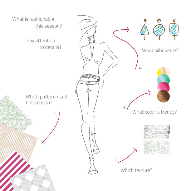 年轻的女性和她的大脑图片下载