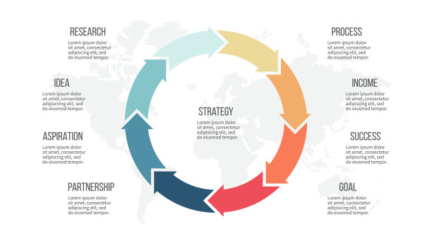 业务信息图。带有8个箭头的饼图。向量模板。素材图片