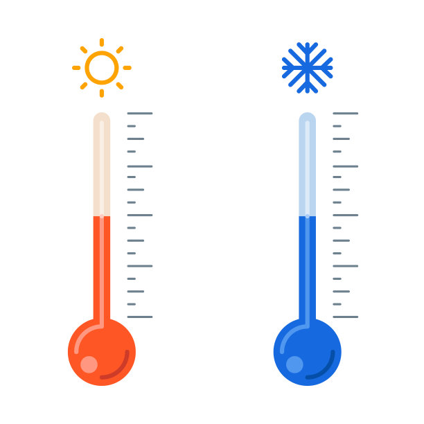 摄氏和华氏气象温度计图片下载