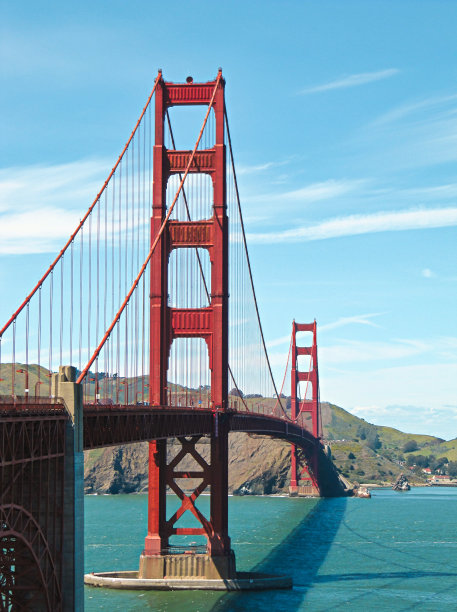 旧金山的金门大桥图片下载