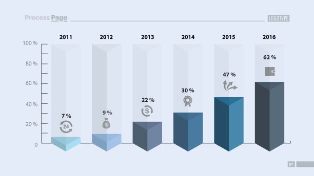 六条形图表幻灯片模板图片下载