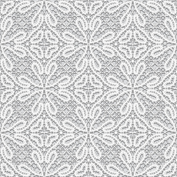 复古蕾丝面料质地，无缝图案图片下载