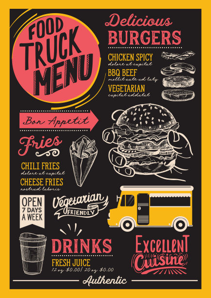 餐车菜单模板。图片下载