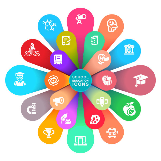 学校教育的图标图片下载